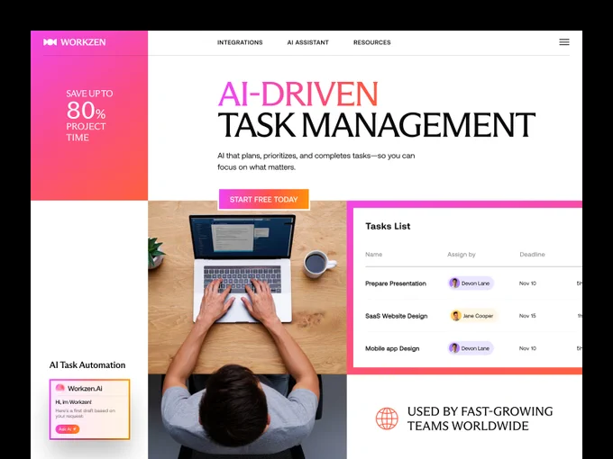 𝐖𝐨𝐫𝐤𝐳𝐞𝐧 - 𝐀𝐈 𝐃𝐫𝐢𝐯𝐞𝐧 𝐓𝐚𝐬𝐤 𝐌𝐚𝐧𝐚𝐠𝐞𝐦𝐞𝐧𝐭 𝐖𝐞𝐛𝐬𝐢𝐭𝐞
