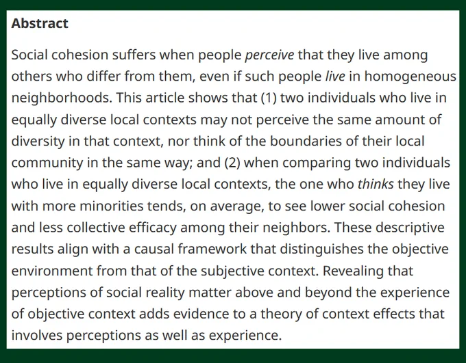 BJPolS abstract from a scholarly article discussing social cohesion and individual perceptions within diverse neighborhoods. The text is set against a green background with a white border.