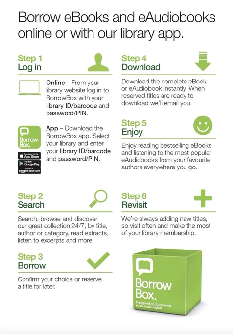 #Borrowbox is your library in one app!