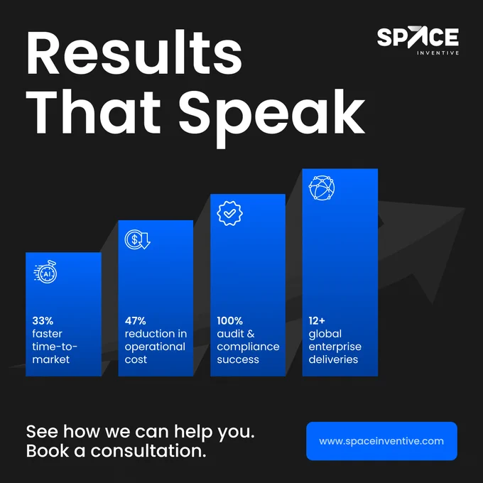 Results That Speak - Space Inventive