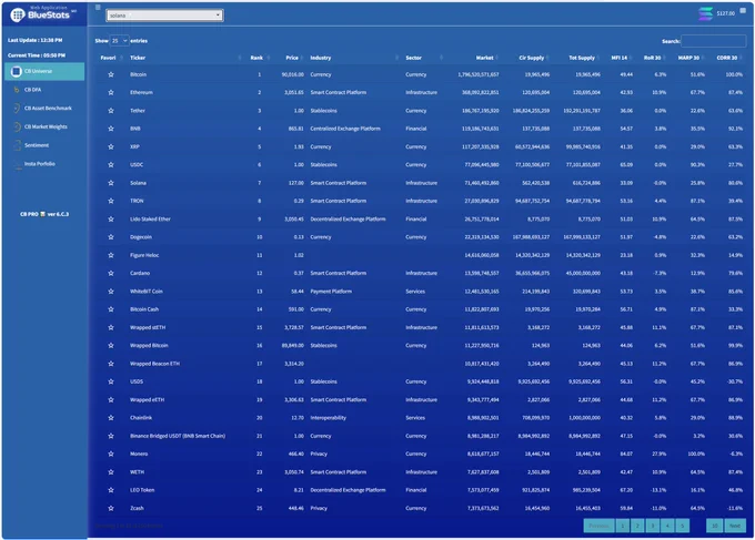 https://cryptokenboard.shinyapps.io/cryptokenboard/