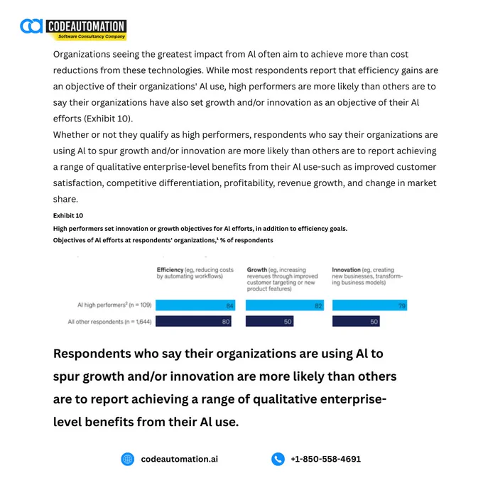 A chart showing that organizations using AI for growth and innovation, not just efficiency, report stronger enterprise benefits like higher customer satisfaction, revenue growth, and competitive advantage.