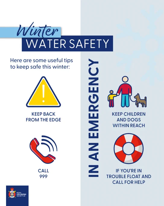 Winter Water Safety poster featuring safety tips such as keeping away from the edge, supervising children and dogs, and instructions to call 999 in an emergency. Includes icons for caution, a phone, and buoyancy aid, with the logo of the RLSS UK at the bottom.