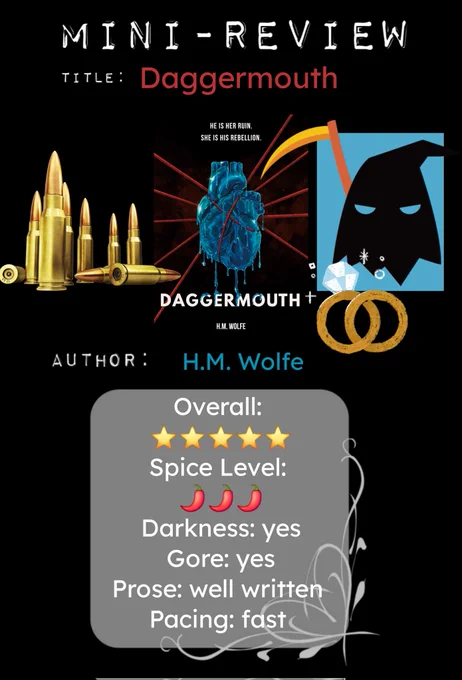 5 star no spoiler book review of Daggermouth by H.M. Wolfe