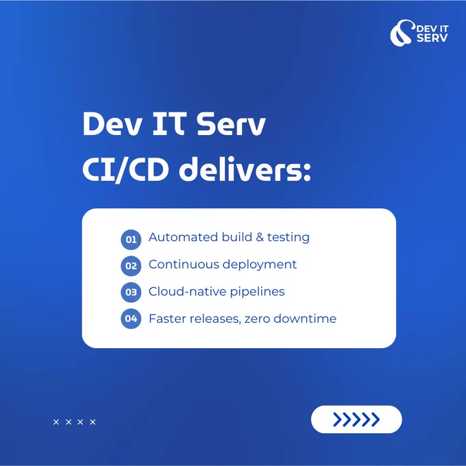 IT Automation
