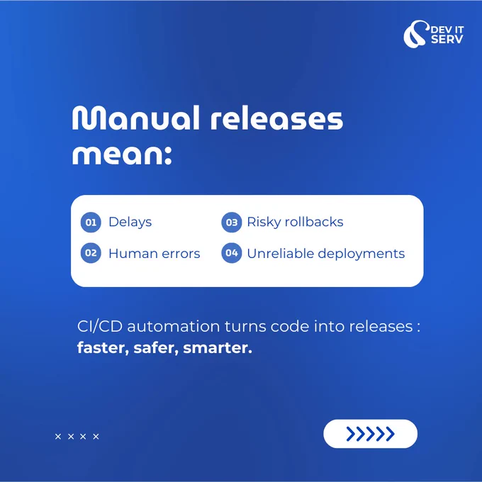IT Automation