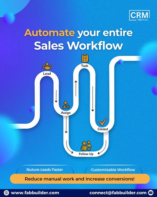 Automate sales workflow 