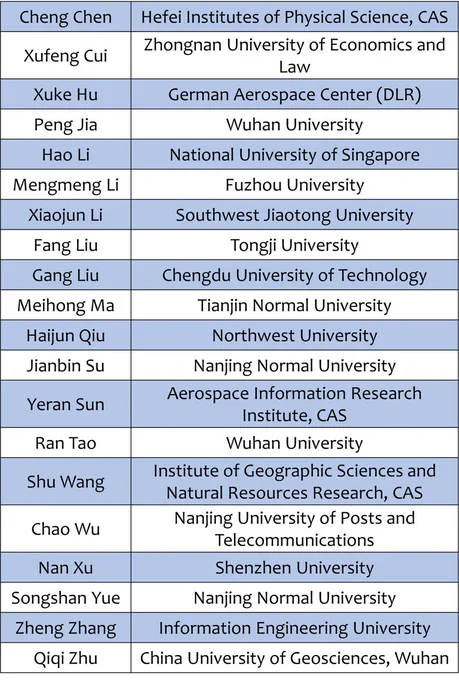 InfoGeo YEBM list (in alphabetical order)