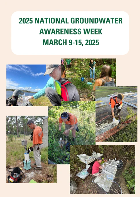 A collage of six photos of scientists collecting groundwater data.