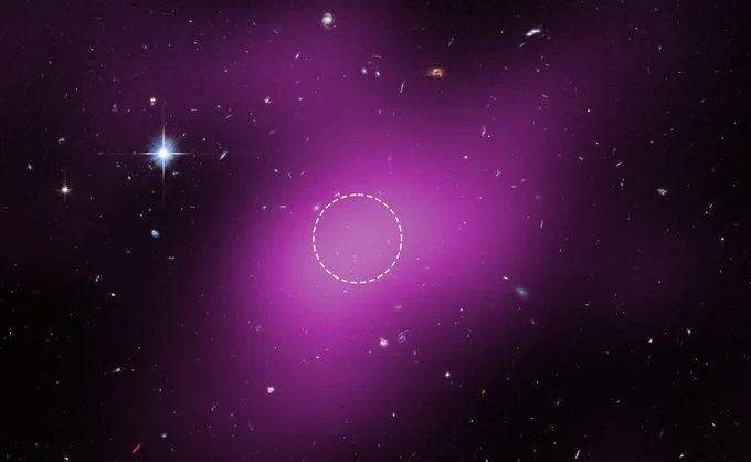 A magenta cloud is radio data representing the location of the dark-matter cloud. There is a yellow dashed-line circle roughly in the center of the image, marking where researchers focused their search for stars. There are some galaxies in the background; they are mostly located away from the magenta cloud. Credit: Image: NASA, ESA. G. Anand (STScI), and A. Benitez-Llambay (Univ. of Milan-Bicocca); Image processing: J. DePasquale (STScI)