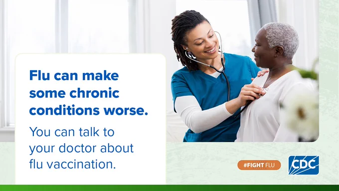 A healthcare provider and a patient in a clinical setting. Overlay text reads “Flu can make some chronic conditions worse. You can talk to your doctor about flu vaccination.” The hashtag Fight Flu and CDC logos are on the bottom. 