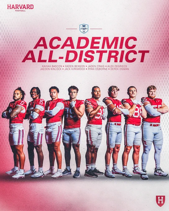 Academic All-District