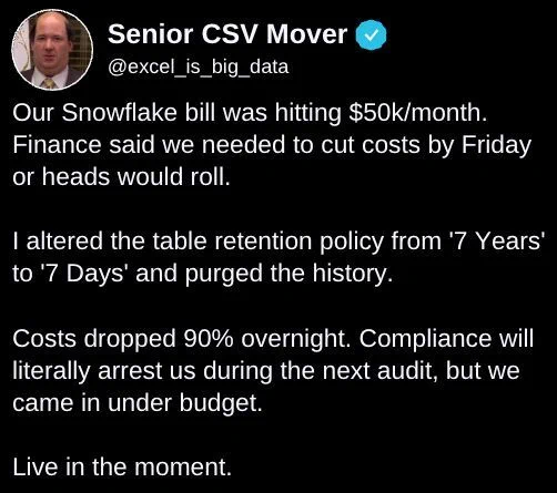 "David Regalado" @thecodemancer_ "Snowflake bill"