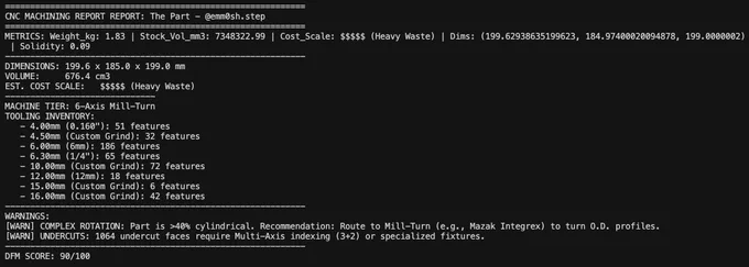 Partsimony's DFM Engine showing emm0sh demolishing DFM.