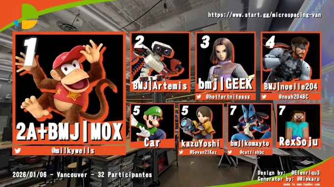 MSV#121 Main Top 8