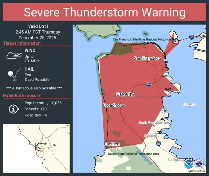 This graphic displays a severe thunderstorm warning plotted on a map. The warning is in effect until 2:45 AM PST. The warning includes San Francisco CA, Daly City CA and Pacifica CA.  This warning is for San Francisco County in northern California and Northwestern San Mateo County in northern California. The threats associated with this warning are wind gusts up to 70 MPH and pea sized hail. There are 1,110,036 people in the warning along with 170 schools and 16 hospitals.