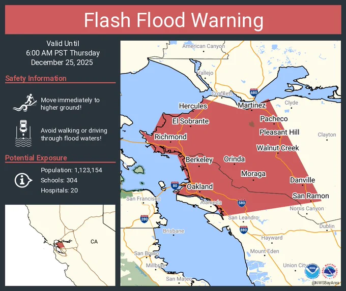 This graphic displays a flash flood warning plotted on a map. The warning is in effect until 6:00 AM PST. The warning includes Oakland CA, Berkeley CA and Richmond CA.  This warning is for Northwestern Alameda County in northern California and Western Contra Costa County in northern California. Avoid walking or driving through flood waters! Move immediately to higher ground! There are 1,123,154 people in the warning along with 304 schools and 20 hospitals.