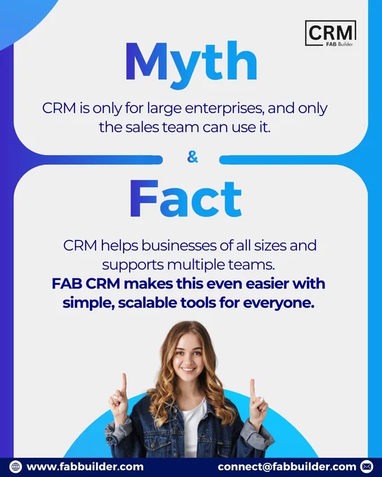 CRM Software 