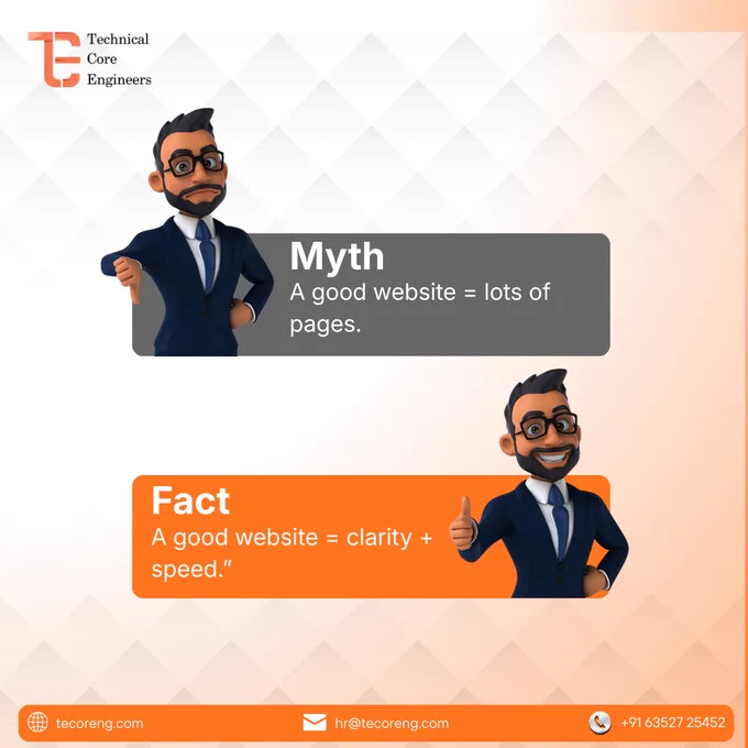 Website UX and performance myth busting image by Tecoreng software development company