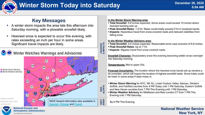 Latest briefing on the winter storm expected from tonight into tomorrow morning.