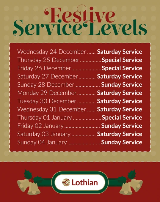 Schedule of festive service levels from December 24 to January 4 showing Saturday, Sunday, and Special Service days by Lothian.