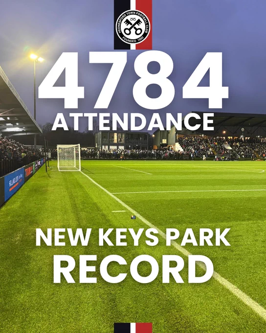 Dark evening at a football stadium with a full crowd. Large white text reads: "4784 Attendance - New Keys Park Record".