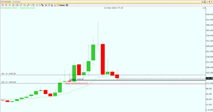 RTSPOWER #RTSPOWER #StockMarketIndia #Sharemarket RTSPOWER #RTSPOWER #StockMarketIndia #Sharemarket RTSPOWER #RTSPOWER #StockMarketIndia #Sharemarket RTSPOWER #RTSPOWER #StockMarketIndia #Sharemarket RTSPOWER #RTSPOWER #StockMarketIndia #Sharemarket RTSPOWER #RTSPOWER #StockMarketIndia #Sharemarket RTSPOWER #RTSPOWER #StockMarketIndia #Sharemarket RTSPOWER #RTSPOWER #StockMarketIndia #Sharemarket RTSPOWER #RTSPOWER #StockMarketIndia #Sharemarket RTSPOWER #RTSPOWER #StockMarketIndia #Sharemarket RTSPOWER #RTSPOWER #StockMarketIndia #Sharemarket RTSPOWER #RTSPOWER #StockMarketIndia #Sharemarket RTSPOWER #RTSPOWER #StockMarketIndia #Sharemarket RTSPOWER #RTSPOWER #StockMarketIndia #Sharemarket RTSPOWER #RTSPOWER #StockMarketIndia #Sharemarket RTSPOWER #RTSPOWER #StockMarketIndia #Sharemarket RTSPOWER #RTSPOWER #StockMarketIndia #Sharemarket RTSPOWER #RTSPOWER #StockMarketIndia #Sharemarket RTSPOWER #RTSPOWER #StockMarketIndia #Sharemarket RTSPOWER #RTSPOWER #StockMarketIndia #Sharemarket 