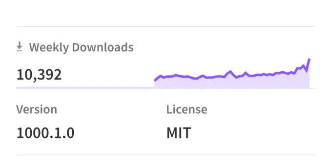 npm screen