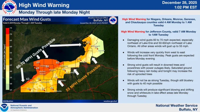 Map of wind gusts for Monday.  