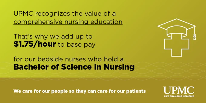 Advertisement from UPMC highlighting the value of comprehensive nursing education, offering up to $1.75/hour additional base pay for holders of a Bachelor of Science in Nursing. Features UPMC logo and their commitment to caring for their staff and patients.