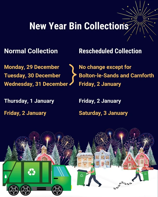 New Year Bin Collections. There are no changes to collections on Monday 29th, Tuesday 30th or Wednesday 31st December, except for those in Bolton-le-Sands and Carnforth whose Wednesday collection will be rescheduled to Friday, 2nd January. Collections on Thursday, 1st December will be rescheduled to Friday 2nd January and collections on Friday 2nd January will be rescheduled to Saturday 3rd January. Workers collect recycling on a snowy street of houses whilst fireworks light up the sky.