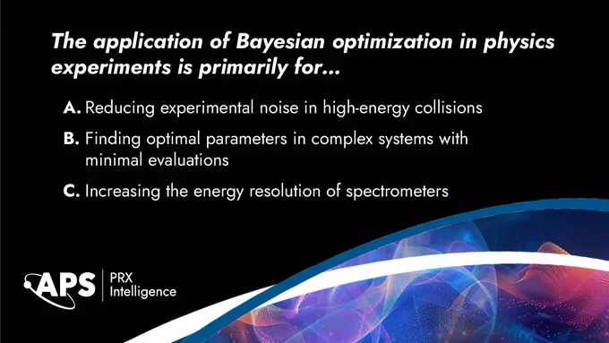 A multiple-choice graphic with a black background. The question at the top in white, italicized text reads: "The application of Bayesian optimization in physics experiments is primarily for..." Below the question are three options: A. Reducing experimental noise in high-energy collisions, B. Finding optimal parameters in complex systems with minimal evaluations, C. Increasing the energy resolution of spectrometers. The image also has a PRX Intelligence logo in white and the bottom third features a vibrant, abstract wave pattern in shades of blue, purple, and pink, resembling light waves or data visualizations, separated from the text by a sweeping white curve.