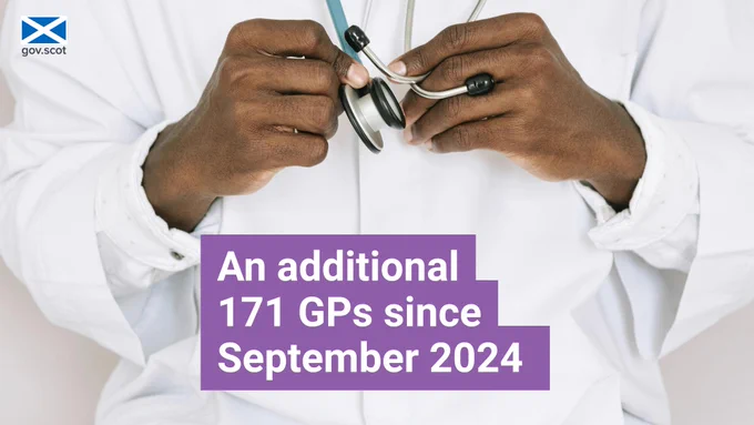 An additional 171 GPs since September 2024.