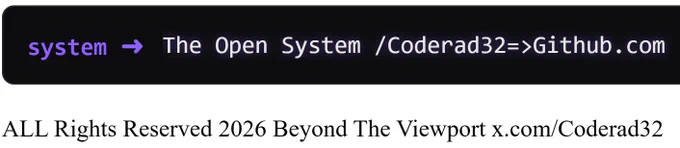 Html css document