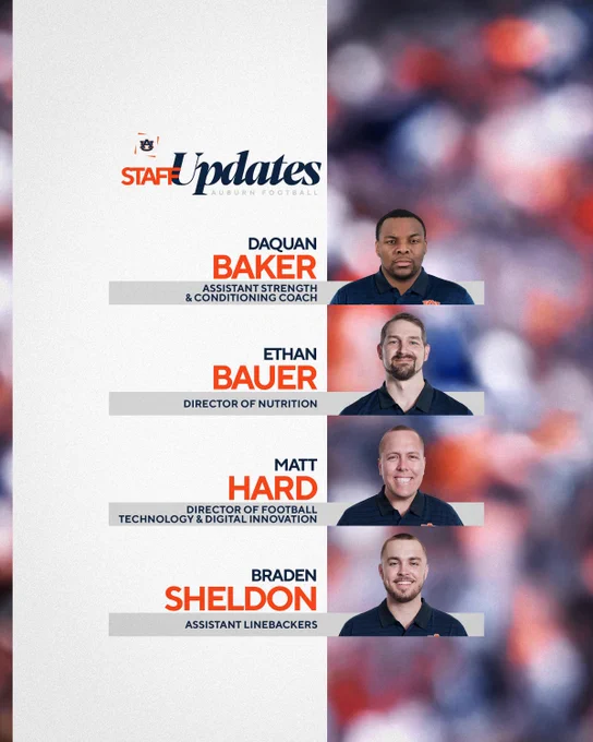 Auburn Football announces the addition of four new staff members:

Daquan Baker - Assistant Strength and Conditioning Coach
Ethan Bauer - Director of Nutrition
Matt Hard - Director of Football Technology and Innovation
Braden Sheldon - Assistant Linebackers