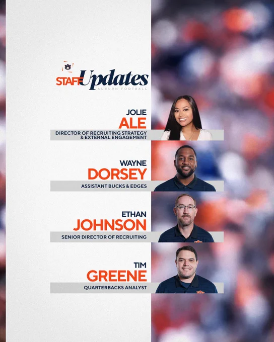 Auburn Football announces the addition of four new staff members:

Jolie Ale - Director of Recruiting Strategy & External Engagement
Wayne Dorsey - Assistant Bucks & Edges
Ethan Johnson - Senior Director of Recruiting
Tim Greene - Quarterbacks Analyst