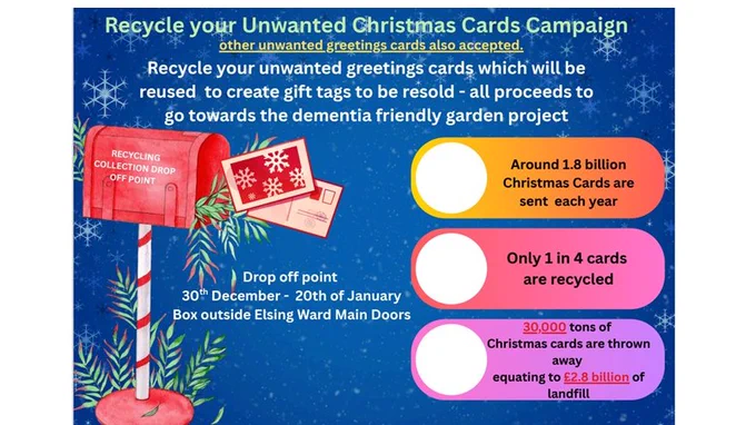 Christmas card recycling scheme details