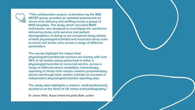 This collaborative project, undertaken by the BSE NSTEP group, provides an updated assessment on stress echo delivery and staffing across a group of NHS hospitals. The study which recruited 8500 individuals, was designed to investigate the workforce delivering stress echo services and patient demographics. In doing so we compared study details of both physiologist/scientist and nurse led stress echo to doctor led stress echo across a range of different parameters. 

The results highlight the impact that physiologist/scientist led services are having with over 40% of all studies being performed in either a physiologist/scientist or nurse-led service, across a range of different stress modalities. Interestingly, reporting of stress echo results remains predominately doctor-led though later studies indicate an increase in independent physiologist/scientist reporting also. 

The study data highlights a modern, multi-professional workforce

James Willis, Royal United Hospitals Bath, author"