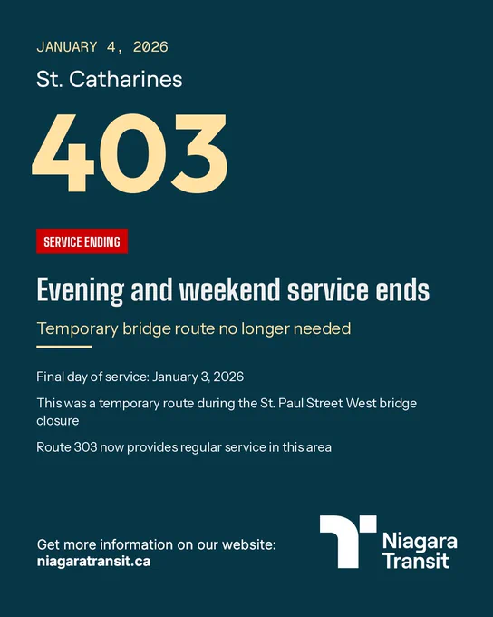 403 ends service.