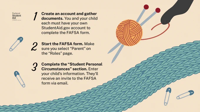 1. Create an account and gather documents. You and your child each must have your own StudentAid.gov account to complete the FAFSA form. 
2. Start the FAFSA form. Make sure you select “Parent” on the “Roles” page. 
3. Complete the “Student Personal Circumstances” section. Enter your child’s information. They’ll receive an invite to the FAFSA form via email. 
