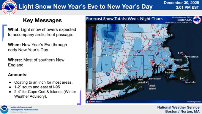graphic including an image of the current forecast snow amounts for new years eve into new years day for southern new england. Light accumulations. Left side of image displays text of timing and amounts for the light snowfall. 