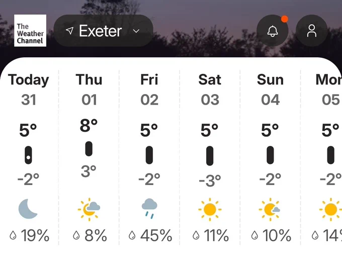 Exeter weather for the next few days