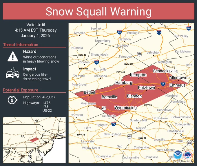 This graphic displays a snow squall warning plotted on a map. The warning is in effect until 4:15 AM EST. The warning includes I-78, I-476, US-22, US-222 near Allentown, PA--NJ and I-78, US-422, US-222 near Reading, PA and US-222 near Kutztown, PA and US-422 near Lebanon, PA.  This warning is for Berks County in eastern Pennsylvania and Lehigh County in eastern Pennsylvania. White out conditions in heavy blowing snow are expected. These conditions are resulting in Dangerous life threatening travel.  There are 496,057 people in this warning along with highways I-476, I-78, US-22.