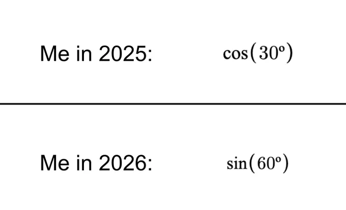 Me in 2025: cos(30)
Me in 2026: sin(60)