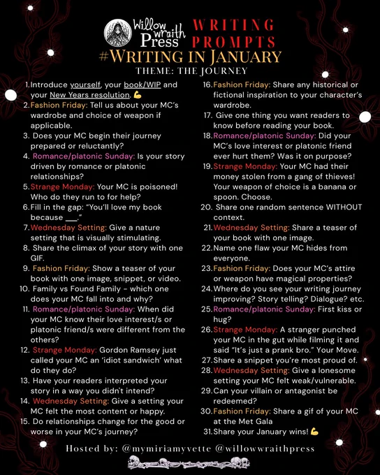 Willow Wraith Press writing prompts
#WritingInJanuary
Theme: The Journey

Day 1: Introduce yourself, your book/WIP, and your new years' resolution