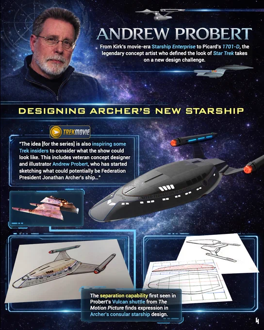 A graphic detailing the design elements of a fictional spaceship design from the proposed television series, “Star Trek: United.” 
