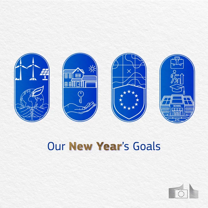 Four rounded blue icons representing the European Commission’s New Year’s goals: renewable energy and climate protection, affordable housing and access to homes, European security and defence with EU stars shield, and quality jobs and education with a school building, briefcase and graduation cap. The text “Our New Year’s Goals” appears below, with the European Commission logo in the bottom right corner.   