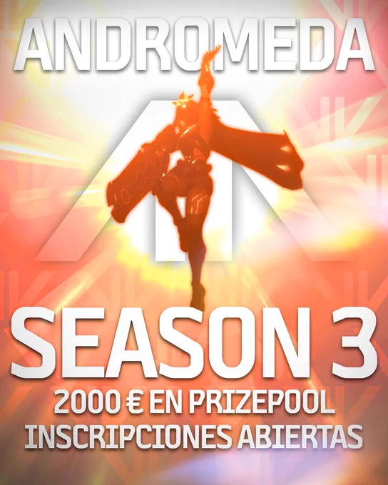 Gráfico creado por @Onselevn