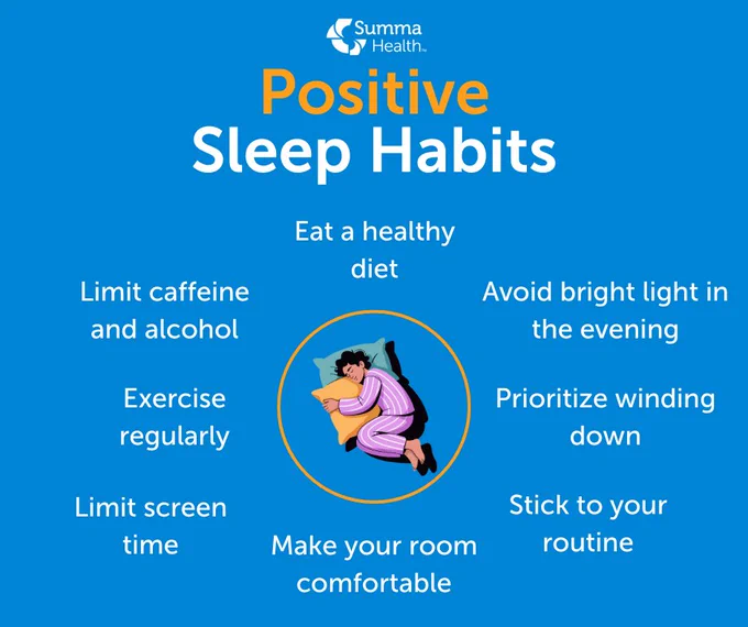 Illustration of positive sleep habits including healthy diet, limiting caffeine, regular exercise, and comfortable room setup on a blue background.