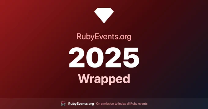 RubyEvents.org 2025 Wrapped
